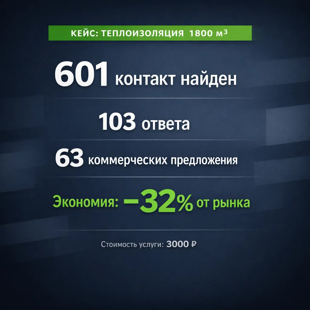 Поиск поставщиков теплоизоляция