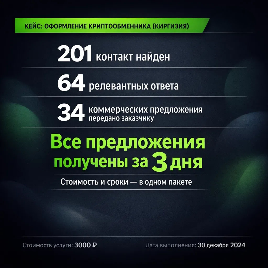 Кейс (найти компанию по оформлению криптообменника в Киргизии)