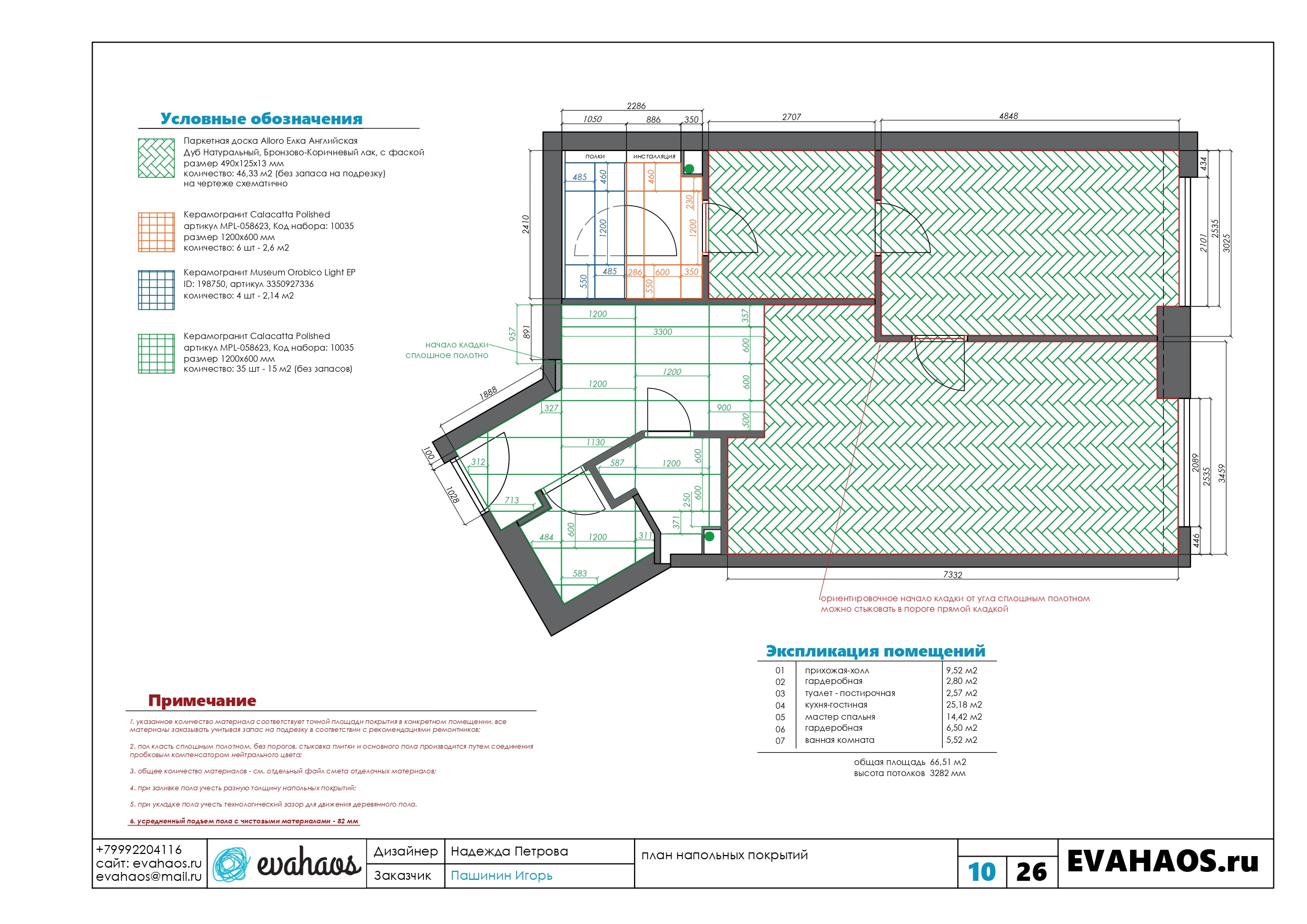 основные планы - 1 часть (ред) _page-0010.jpg