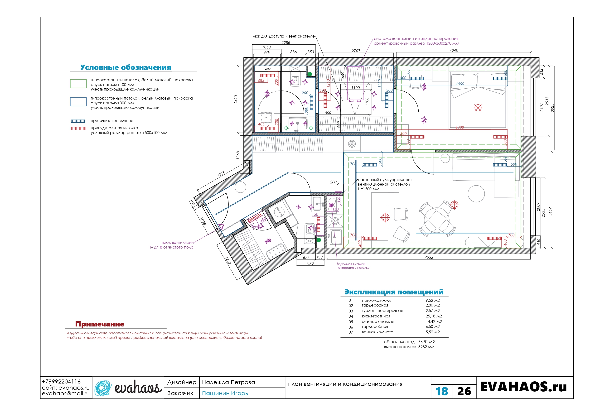 основные планы - 1 часть (ред) _page-0018.jpg