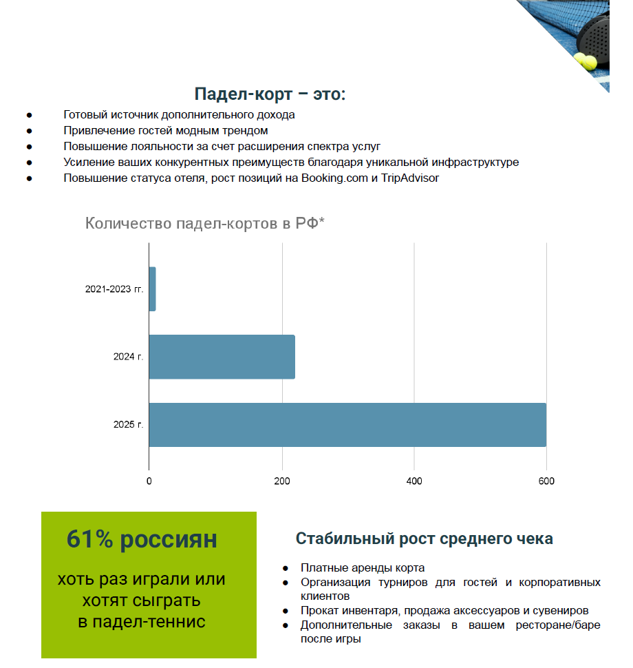 КП для производителя падел-кортов