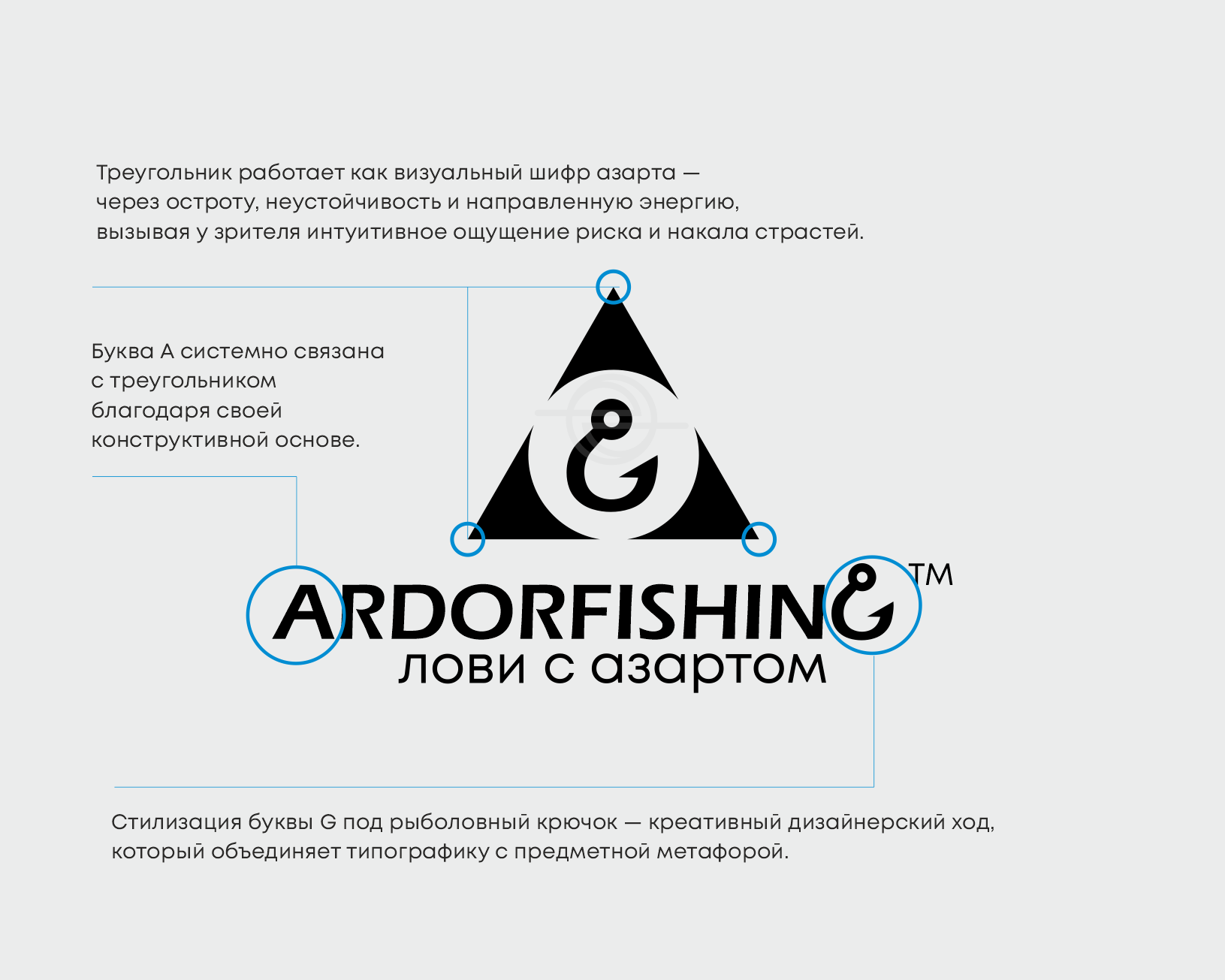ardorfishing - Edoudesign (C) 2026 - 4 - на светлом - пояснения.