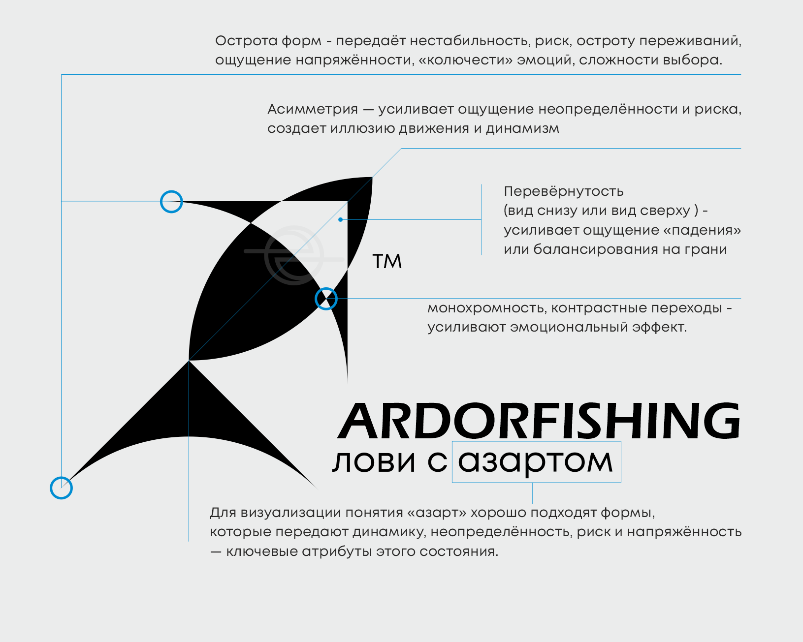 ardorfishing - Edoudesign (C) 2026 - 3 - на светлом - пояснения.