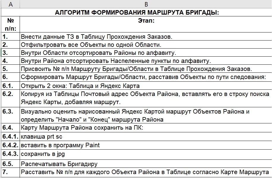 АлгоритмФормированияМаршрутаБригадыДровосек.jpg