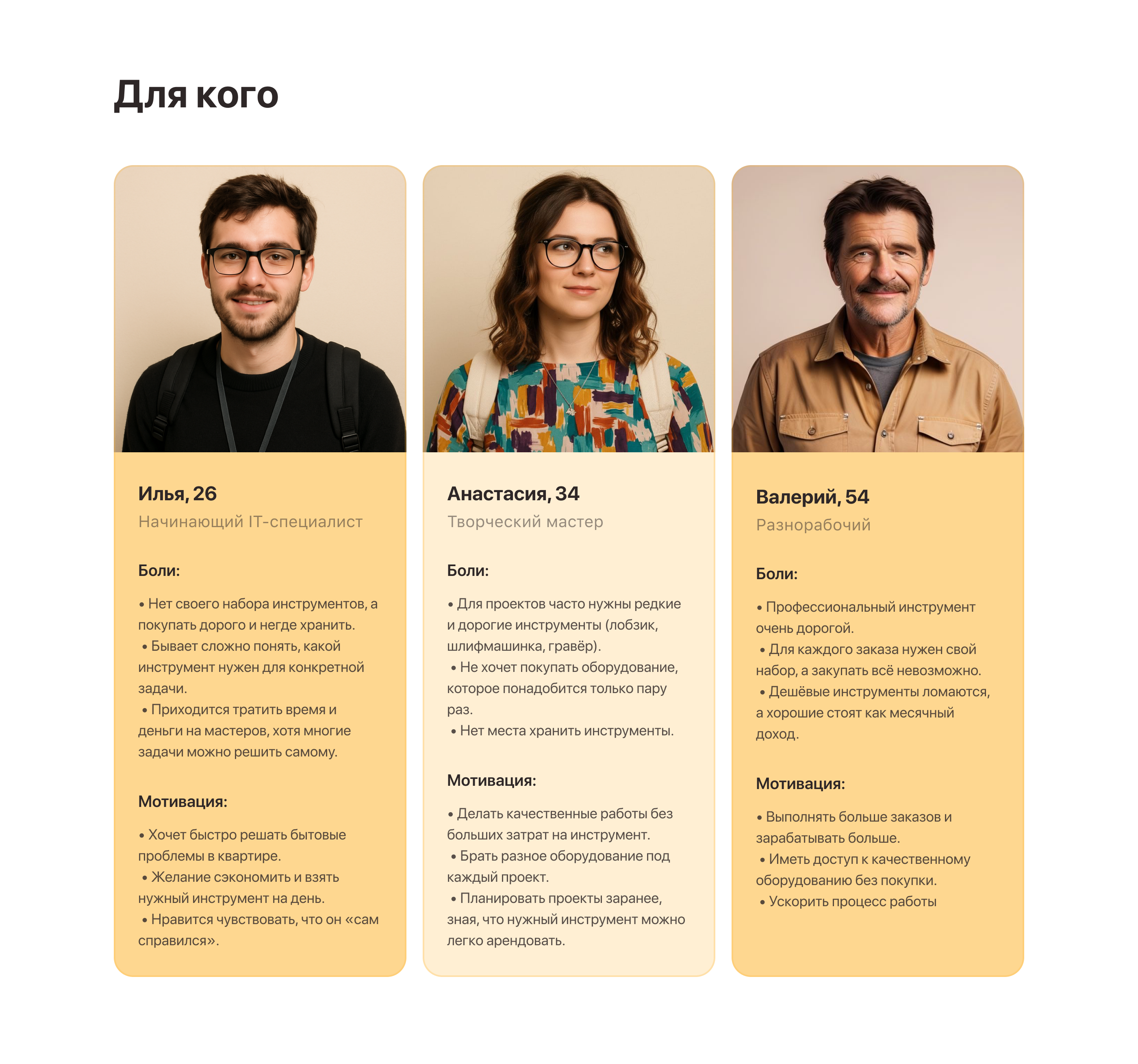 Персоны.png