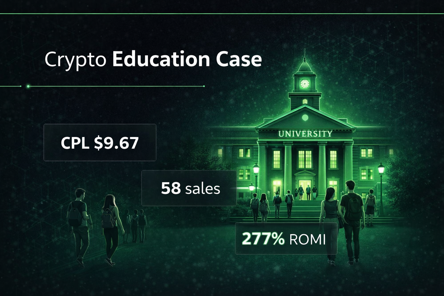 Реклама Crypto Education | Выручка: $22 620 !