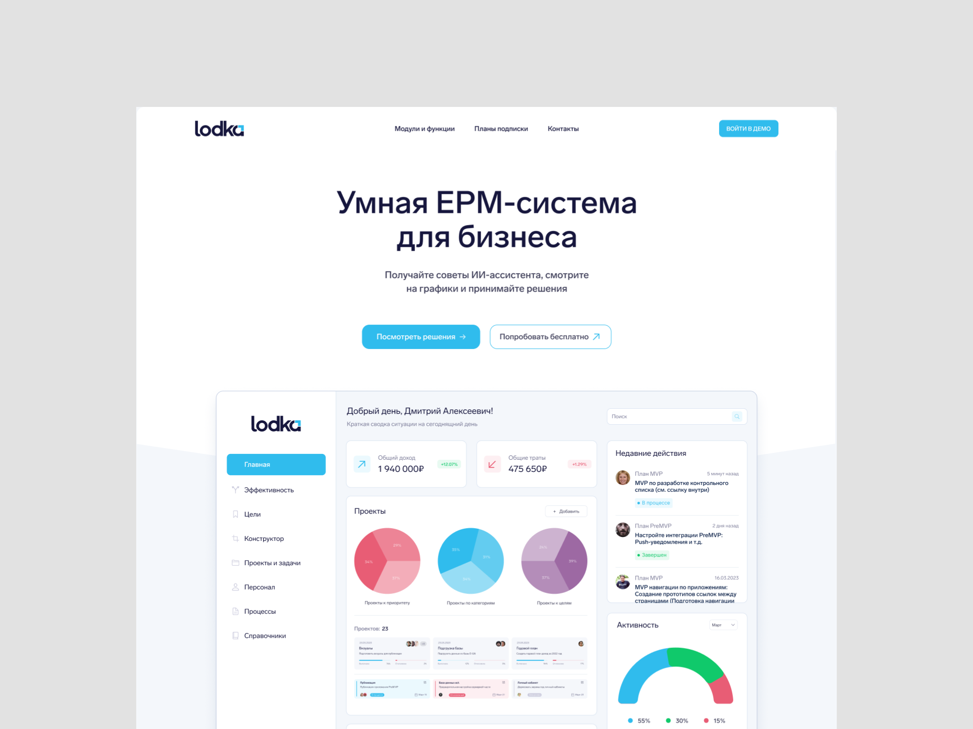 Веб-сайт для компании "lodka"