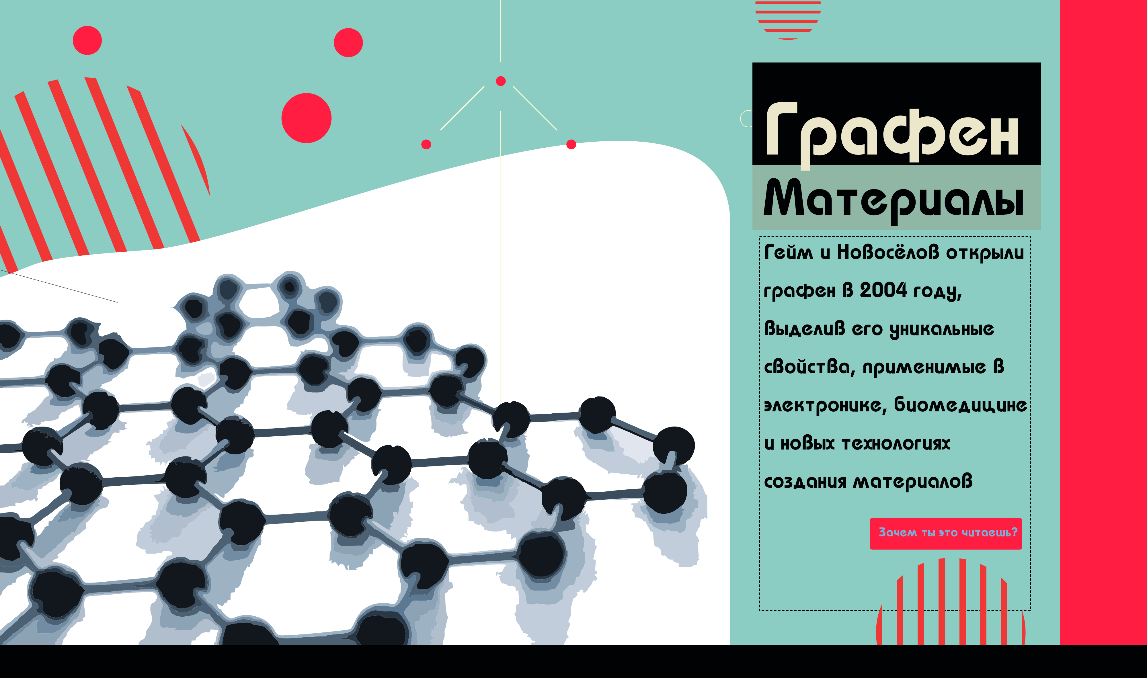 Задача по разработке презентации