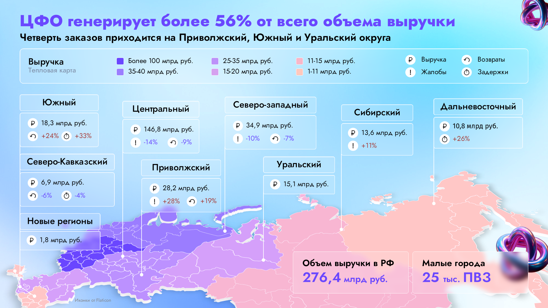 Дизайн-лагерь. Урок 3 [Slide 3].png