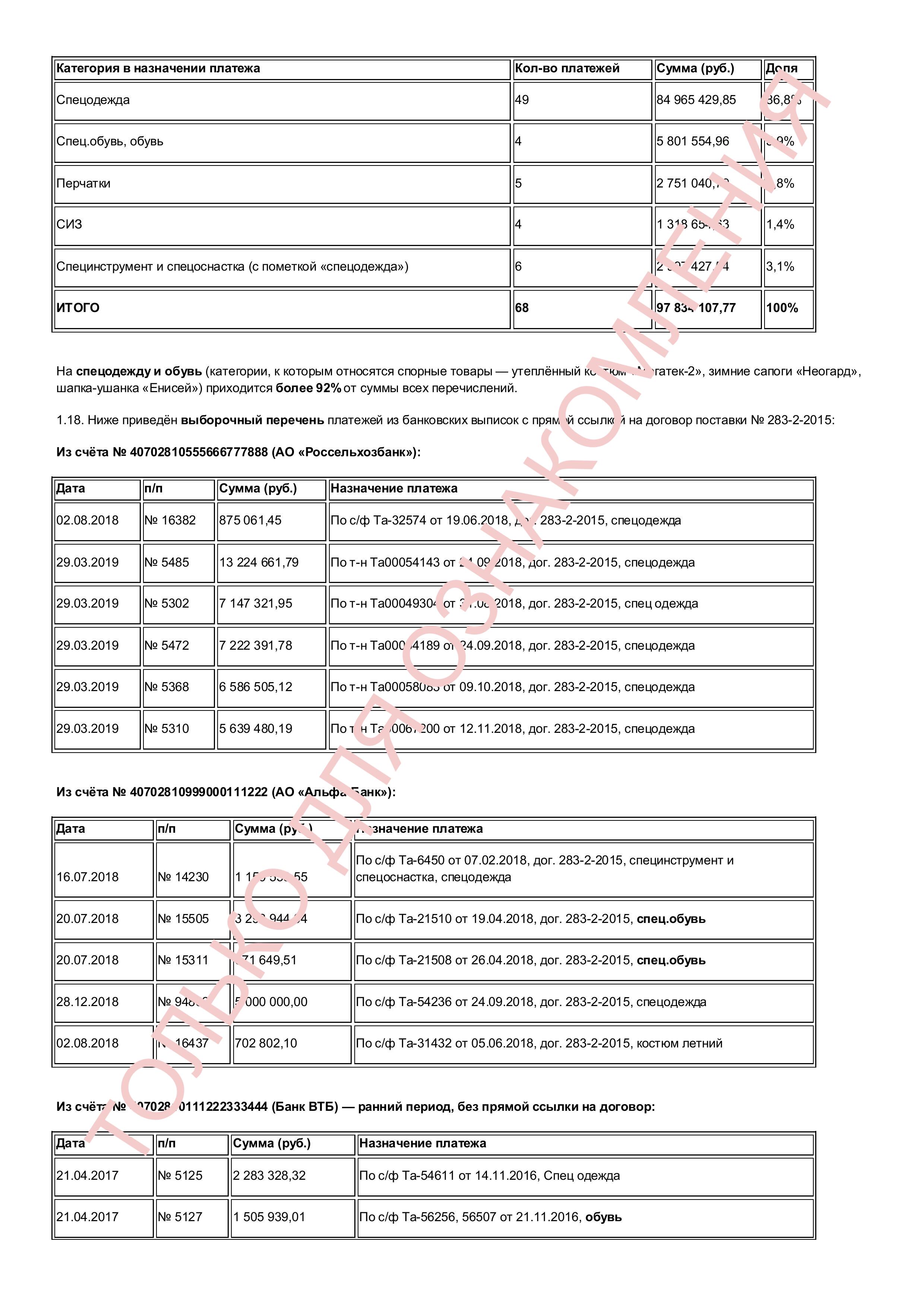 Иск к производителю спецодежды-изображения-3.jpg
