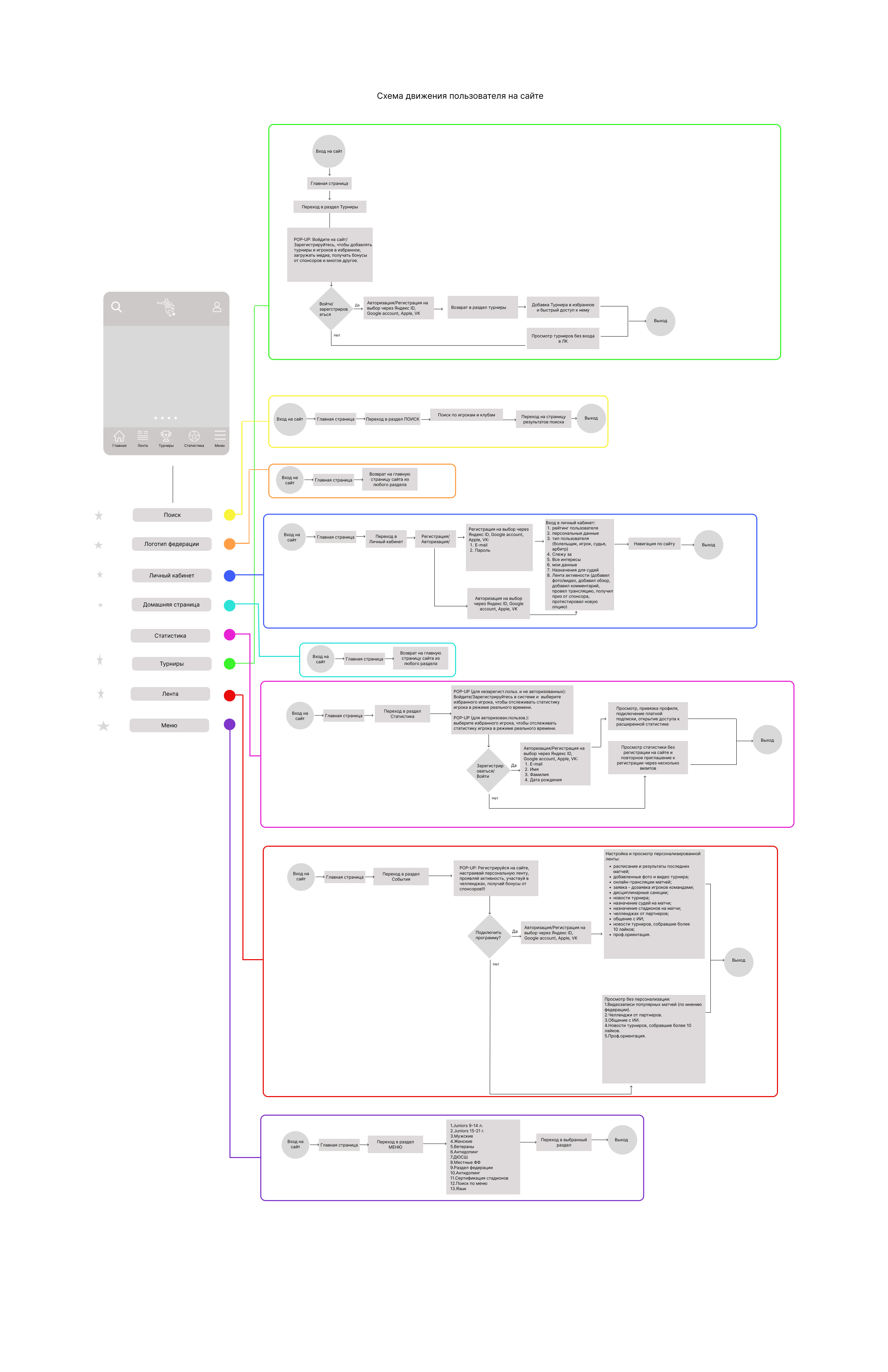 Общая схема.jpg