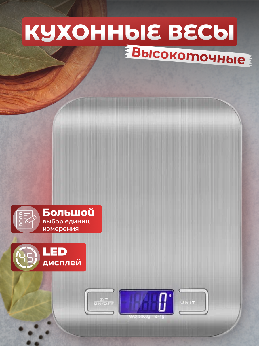 Инфографика для кухонных весов