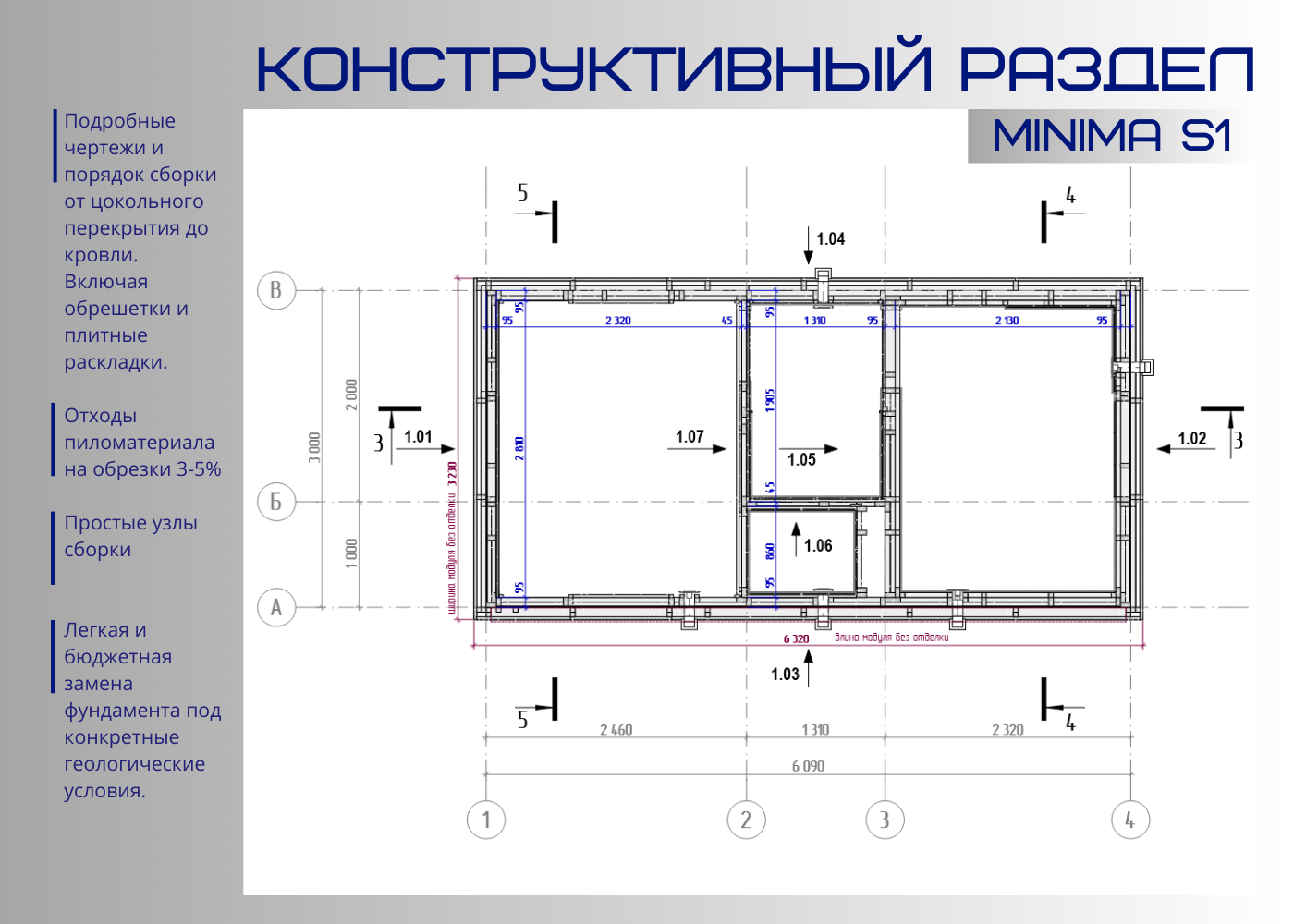 MINIMA 1400x1000, KW КР 1.png