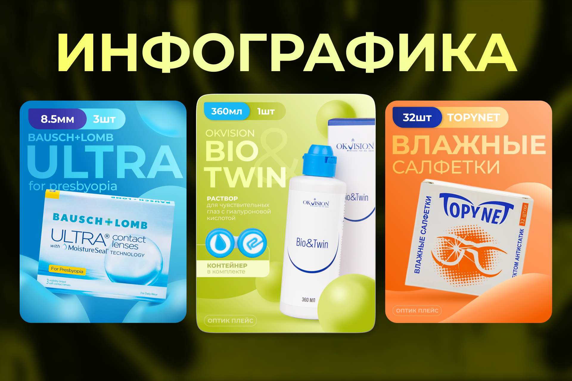 Инфографика. Товары для оптики