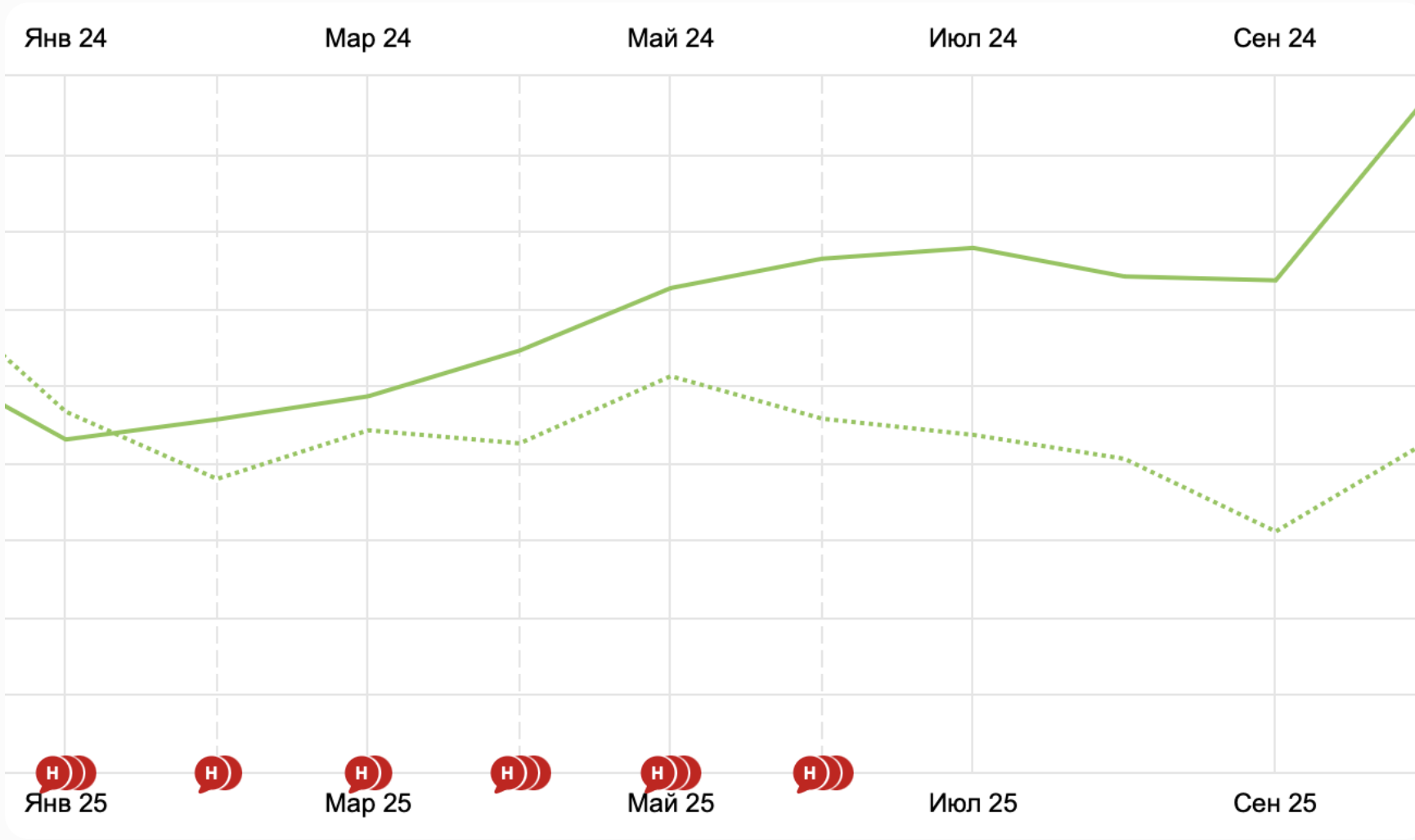 Снимок экрана 2026-02-18 в 17.00.44.png