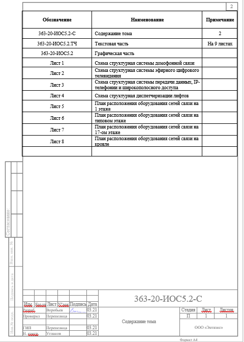 Творческая мастерская Перепелицы