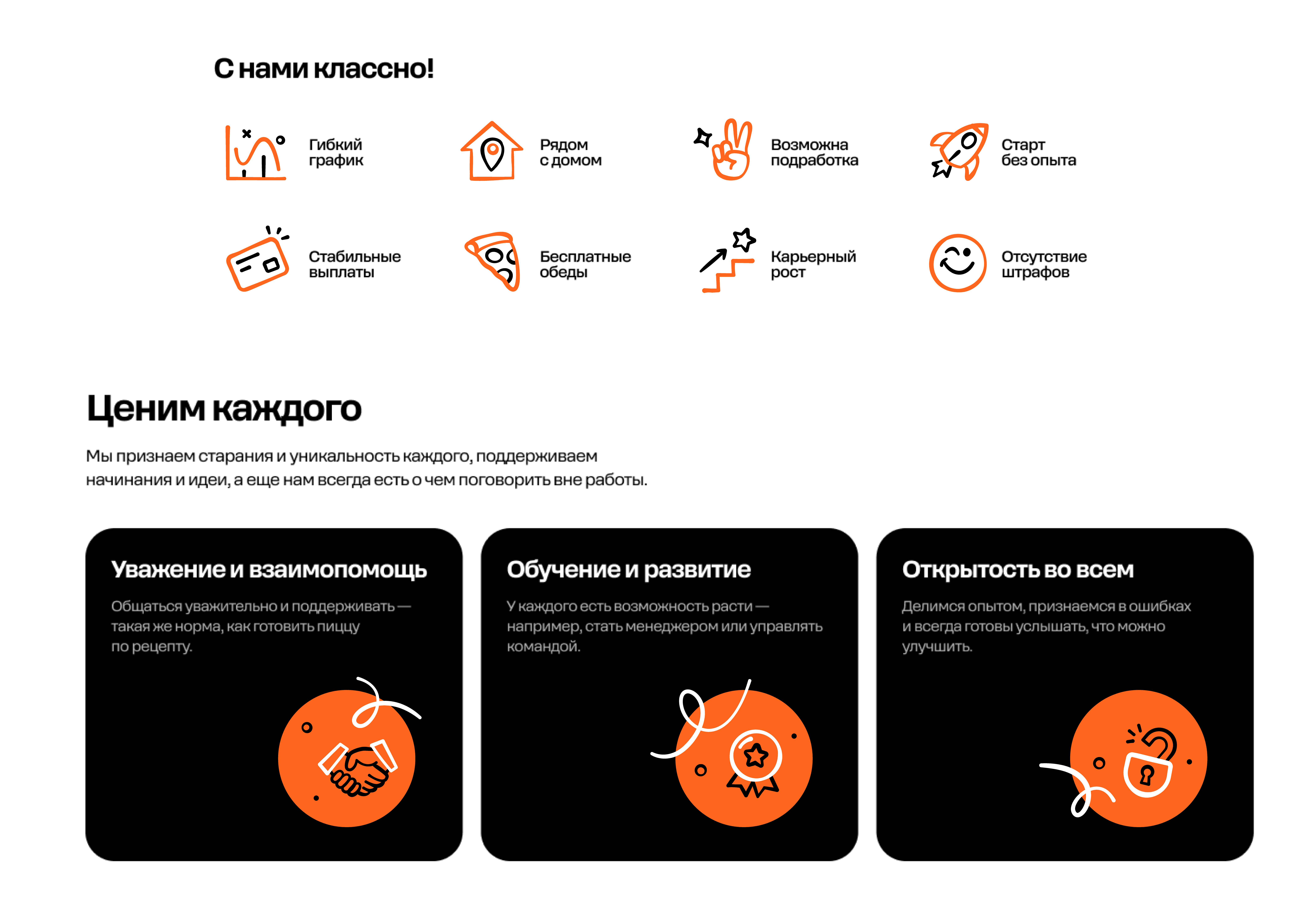 Иконки для сайта Додо Пицца