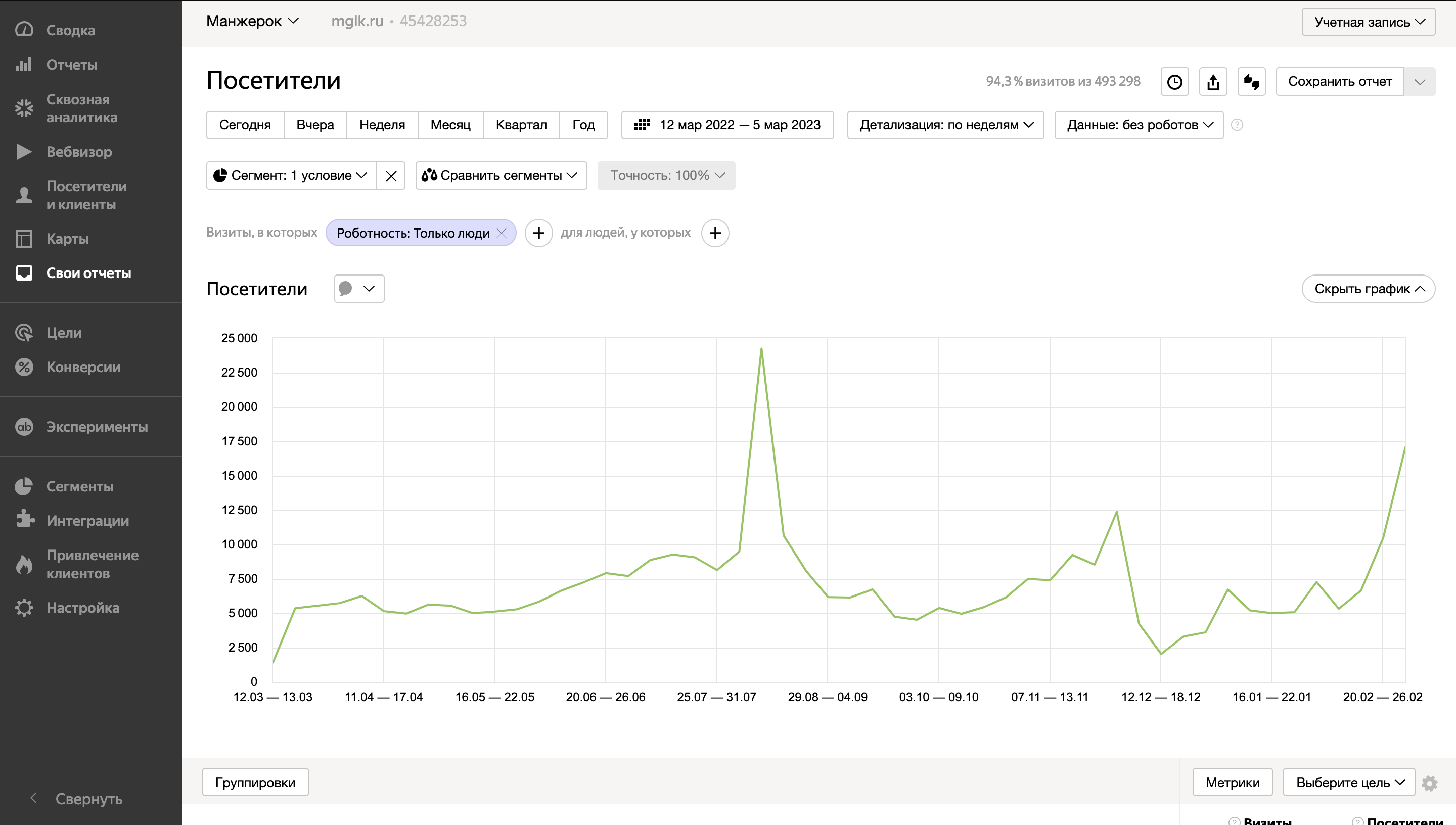 Снимок экрана 2023-03-13 в 11.48.44.png