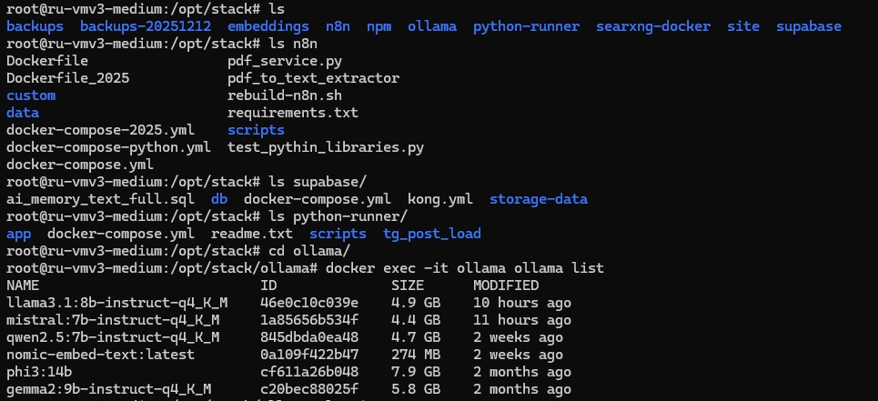 Сервер n8n supabase 800 3.jpg