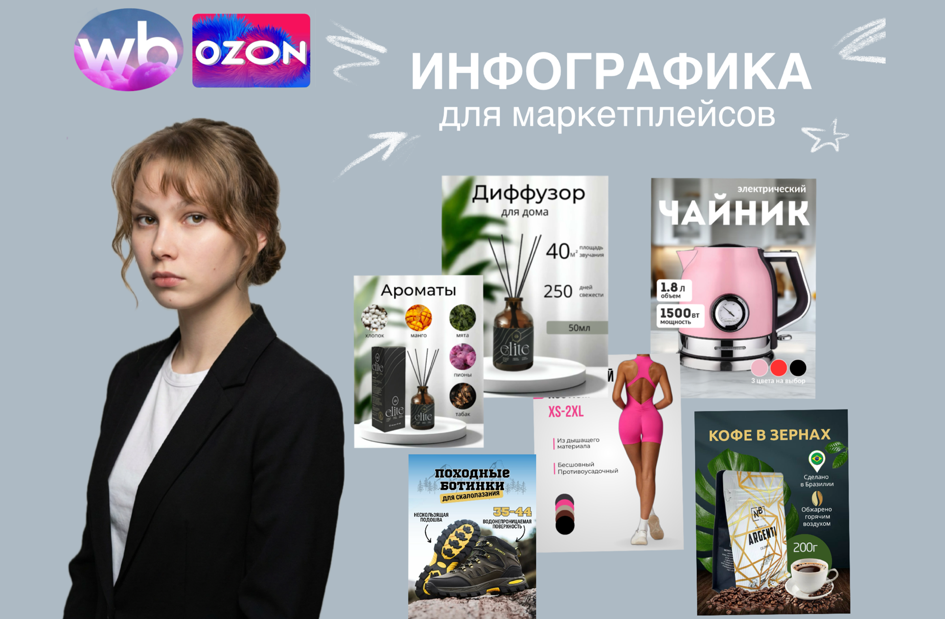 Инфографика для маркетплейсов