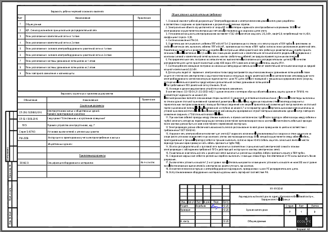 Индивидуальный жилой дом по адресу Московская обл., Можайский р-н Бородинское с/п, д. Троица