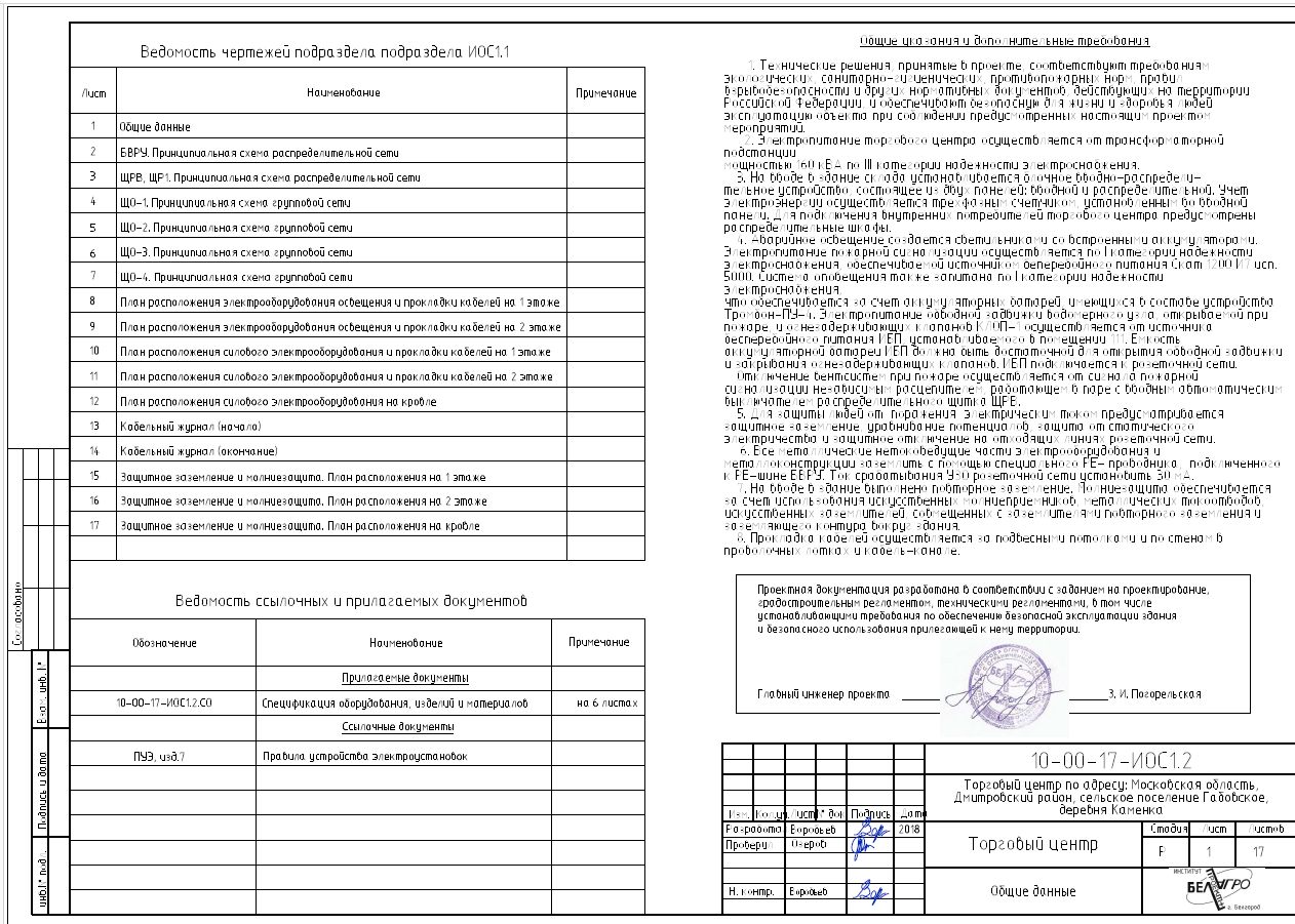 ПФ-2 внутр. сети.png