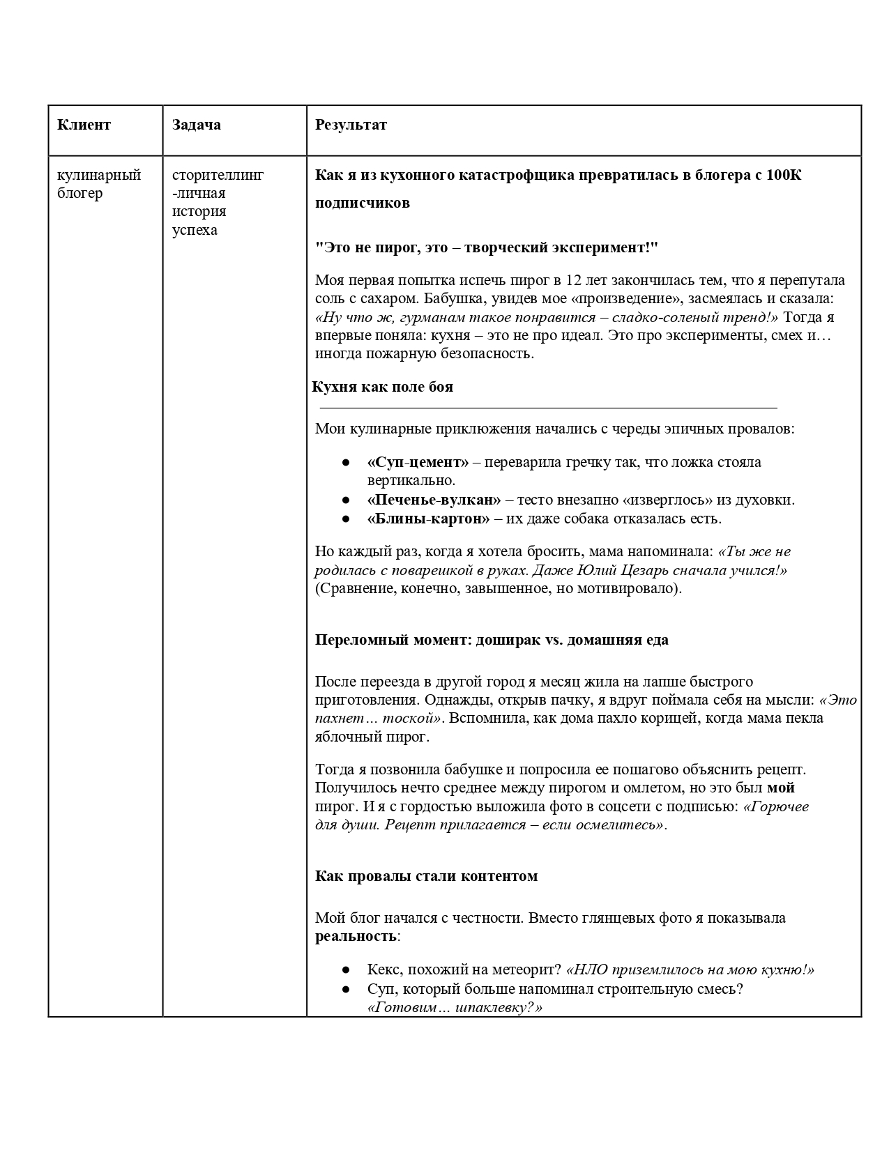 текст для блога_page-0001.jpg