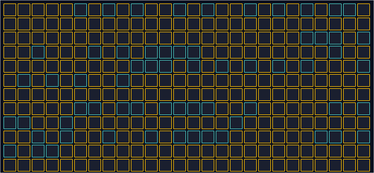 Новая система кодировки данных