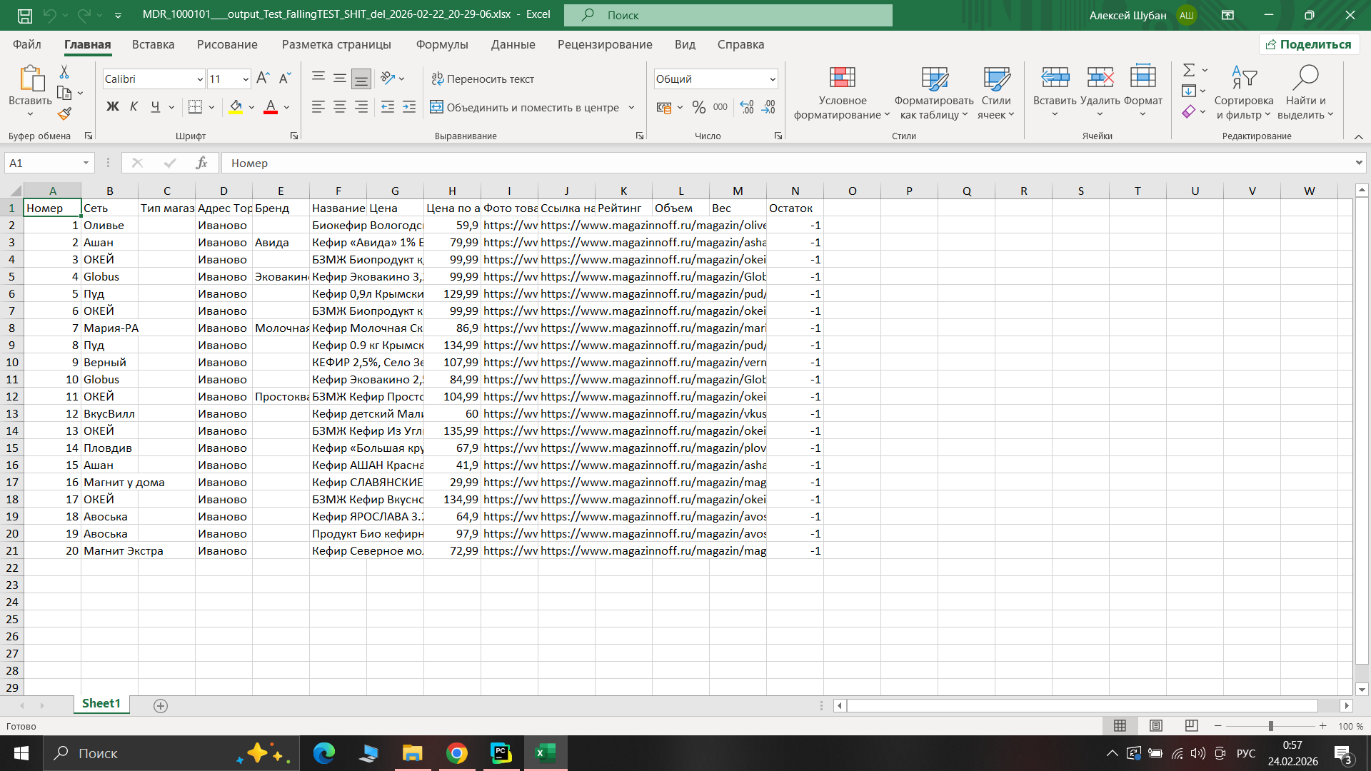 Парсер данных с ритейлов