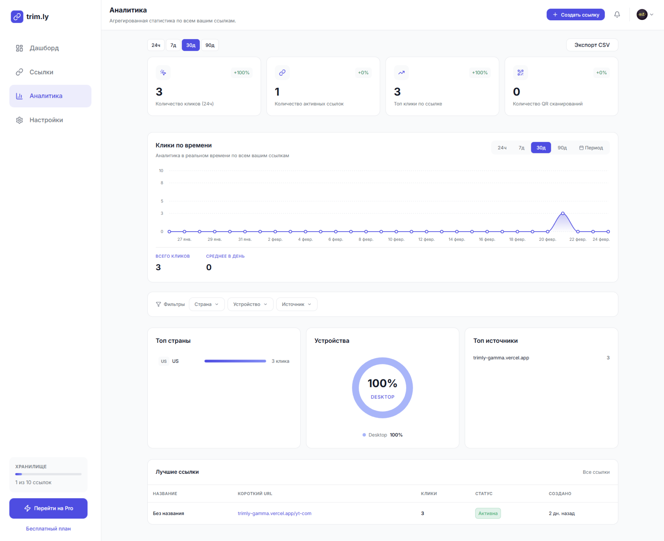 Dashboard.png