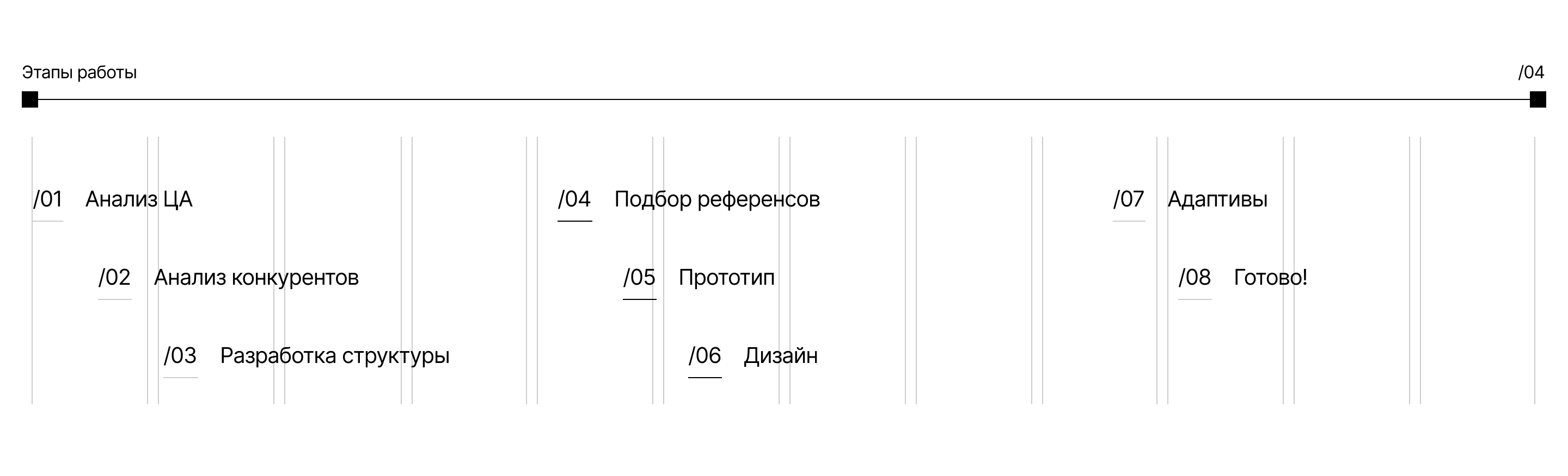 этапы работы.jpg