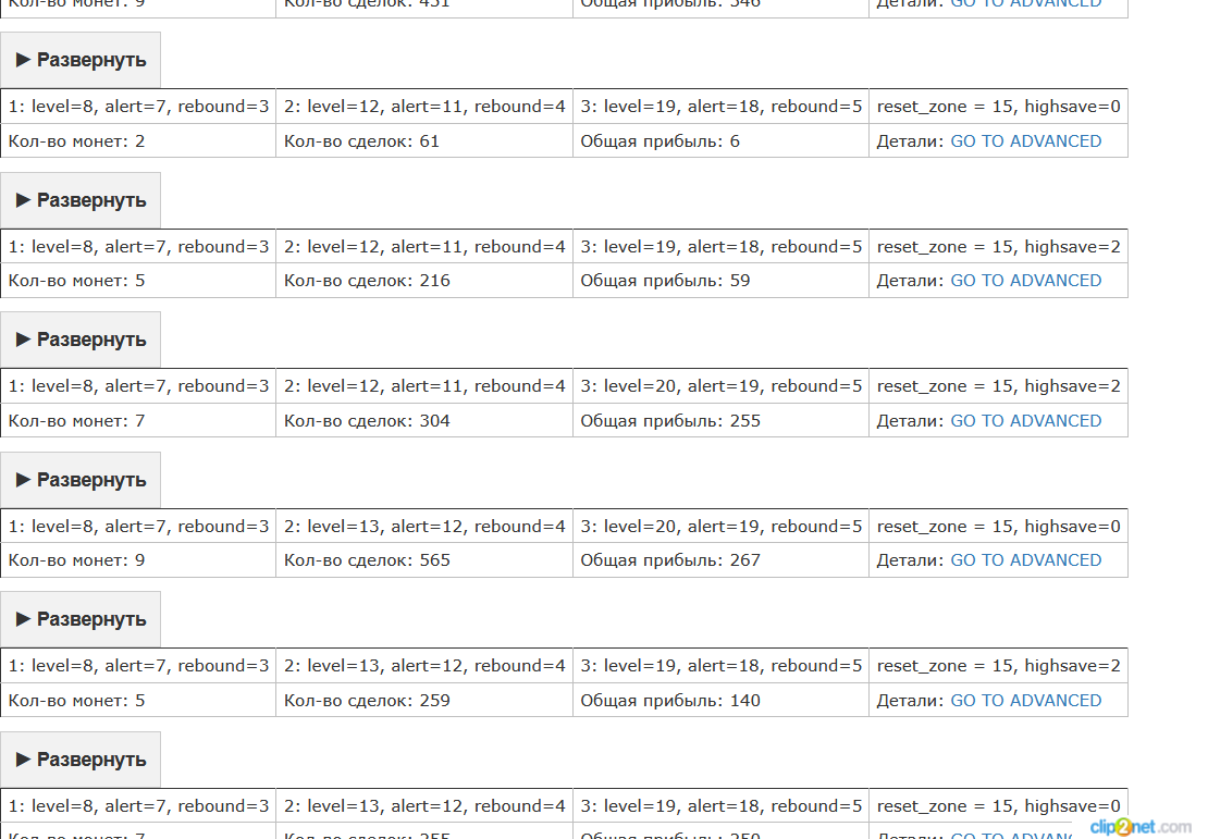 008 Binance API history analyze trading profit 1.png