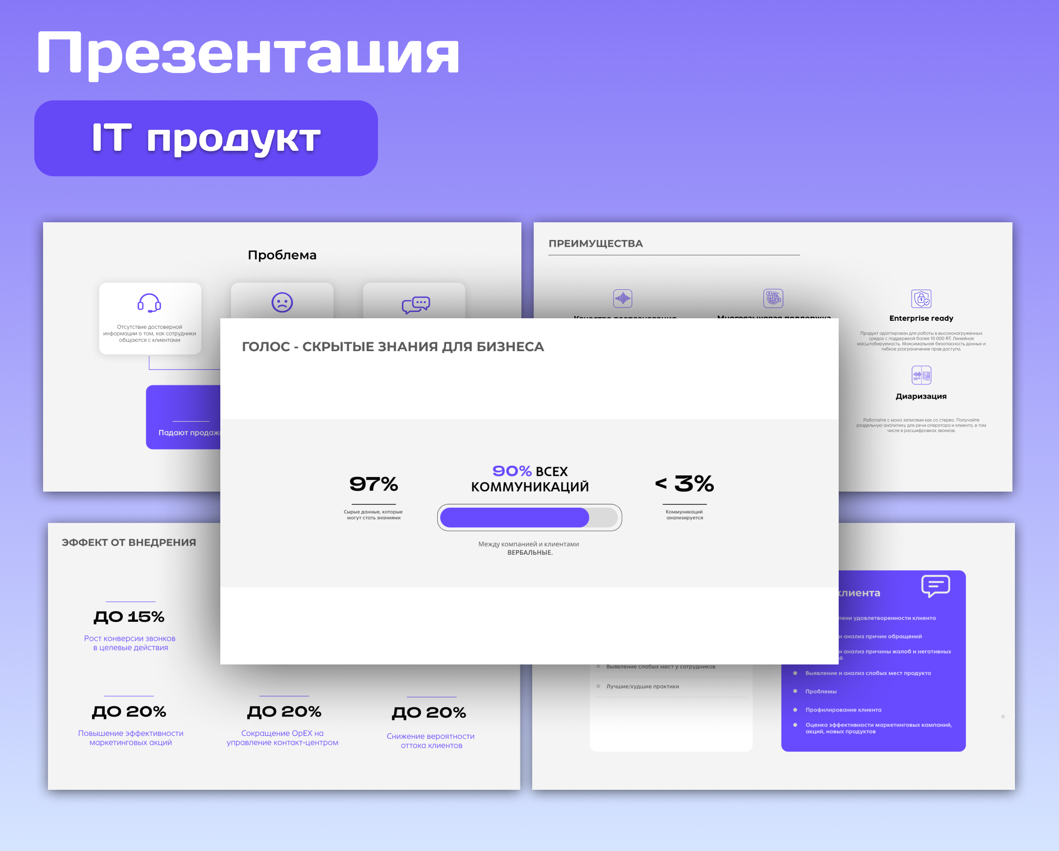 Презентация IT продукта