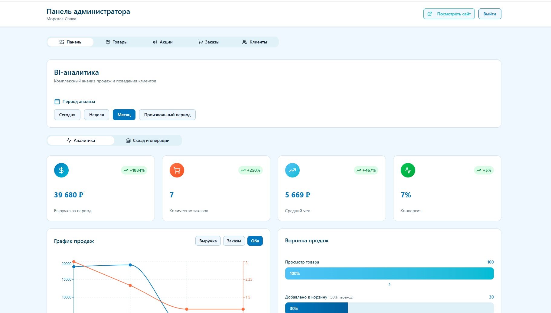 Магазин морепродуктов_админ.панель.jpg