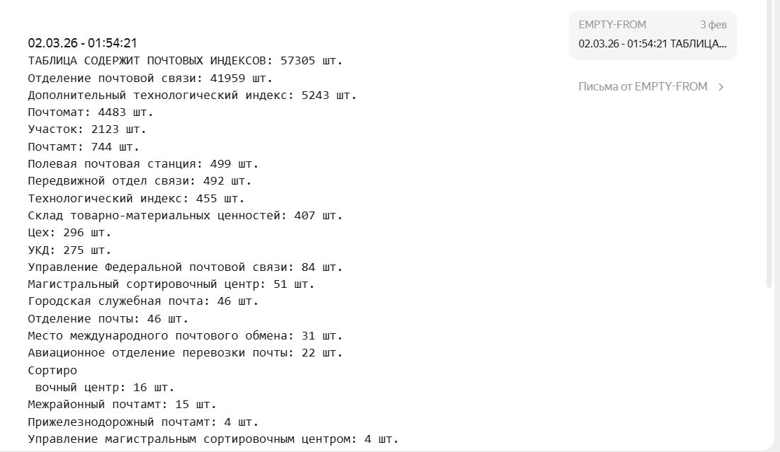 Скриншот 26-02-2026 181941.jpg