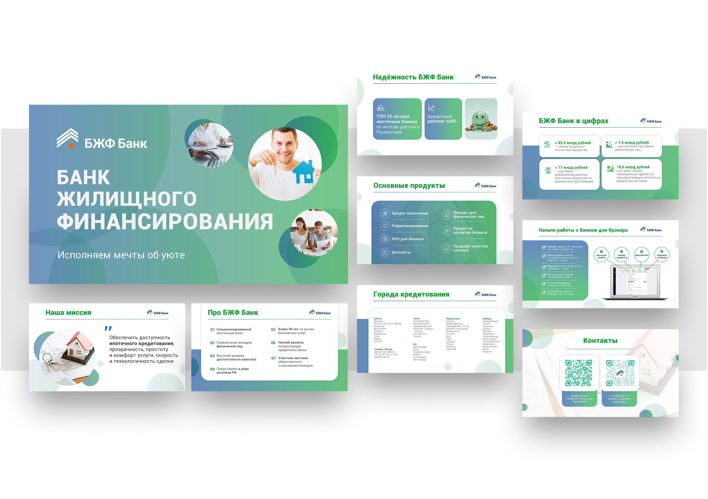 Презентация для банка