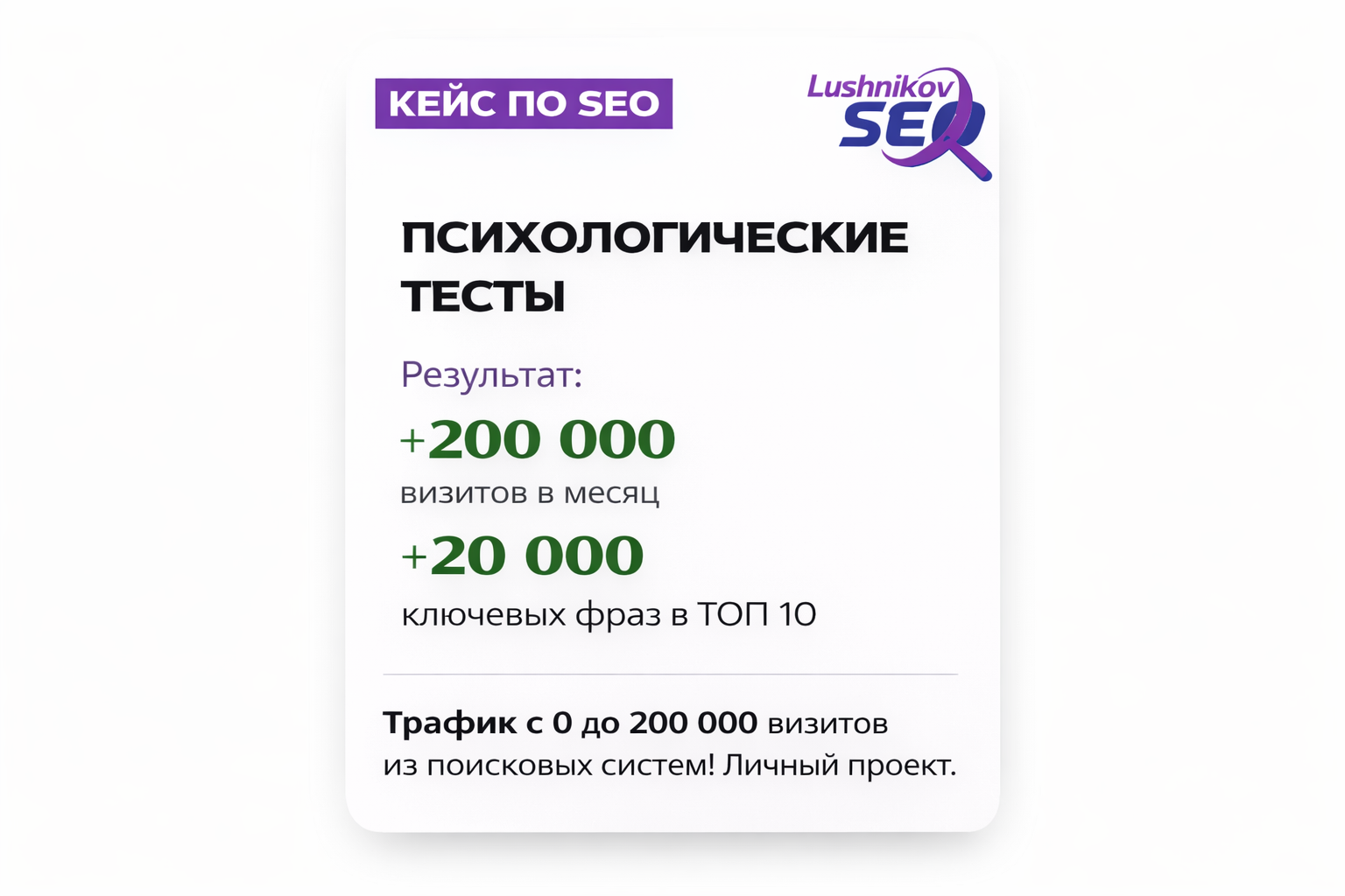 Трафик с 0 до 200 000 визитов из поисковых систем! Личный проект.
