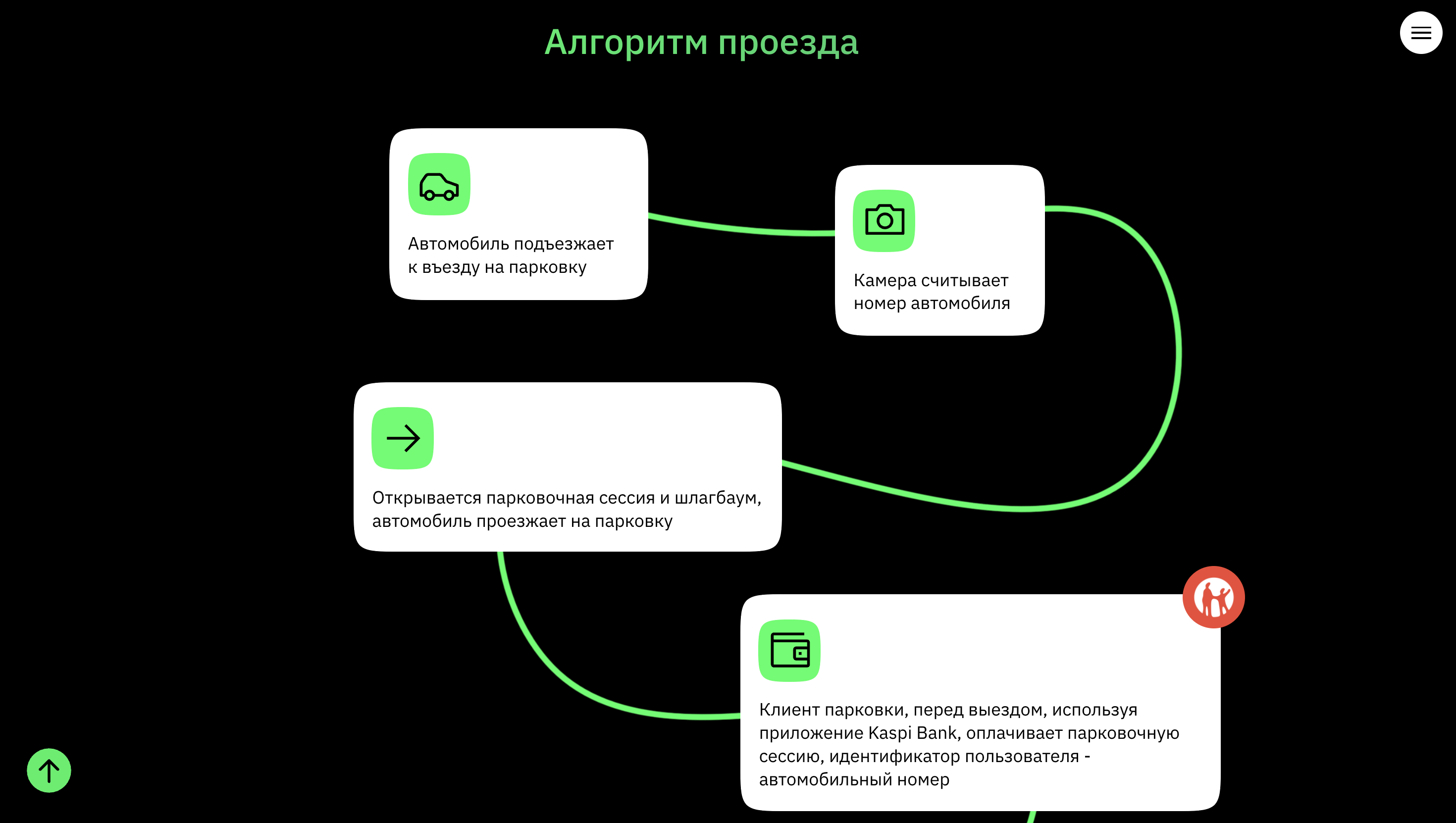 Снимок экрана 2024-05-30 в 05.47.36.png