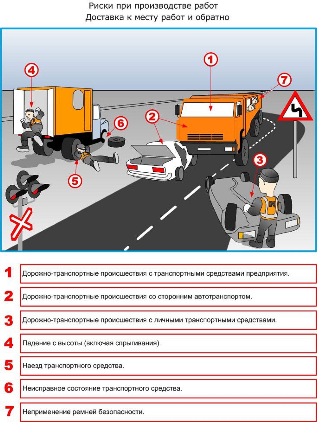Доставка к месту работ АВТО.jpg