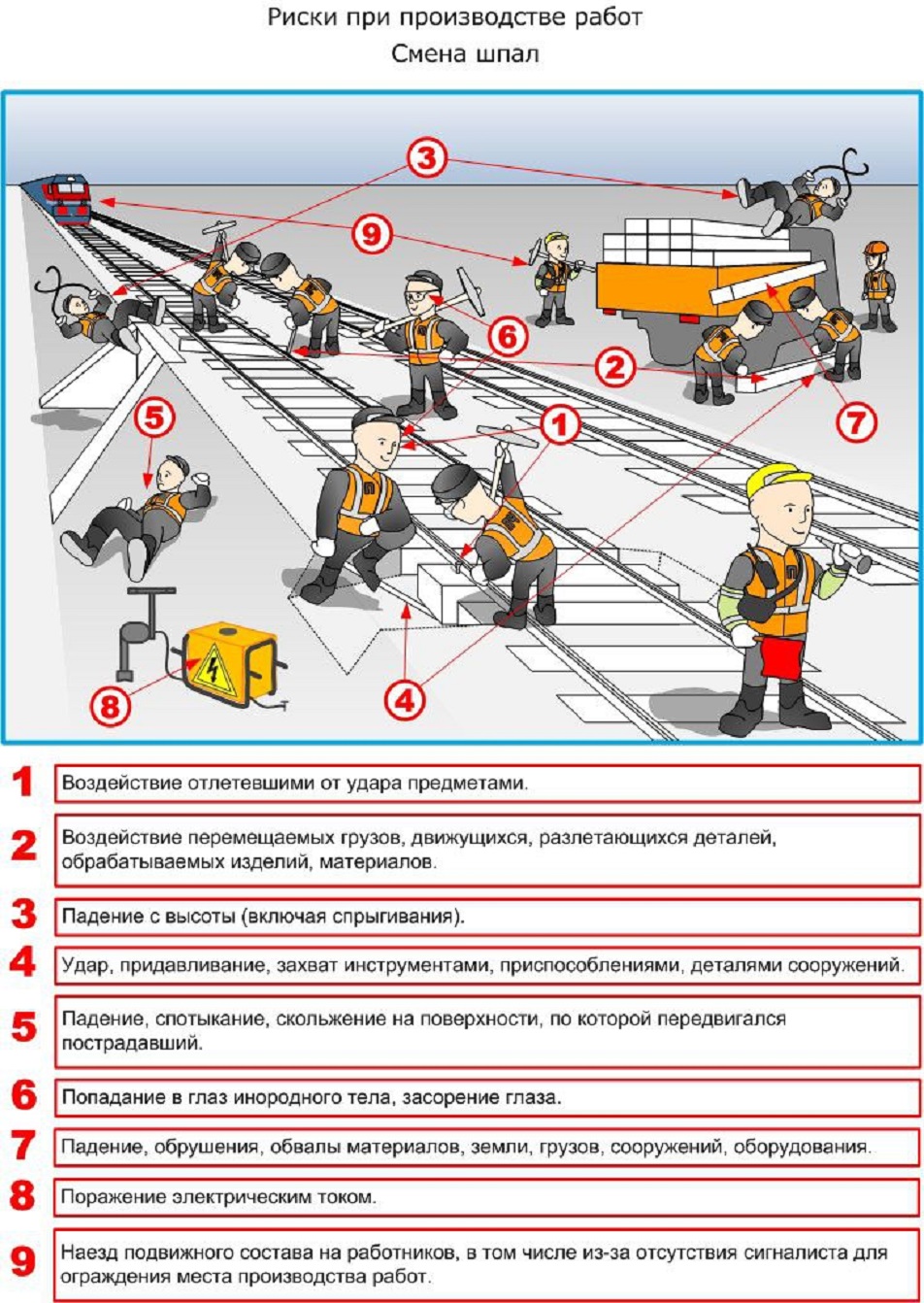 Смена шпал.jpg