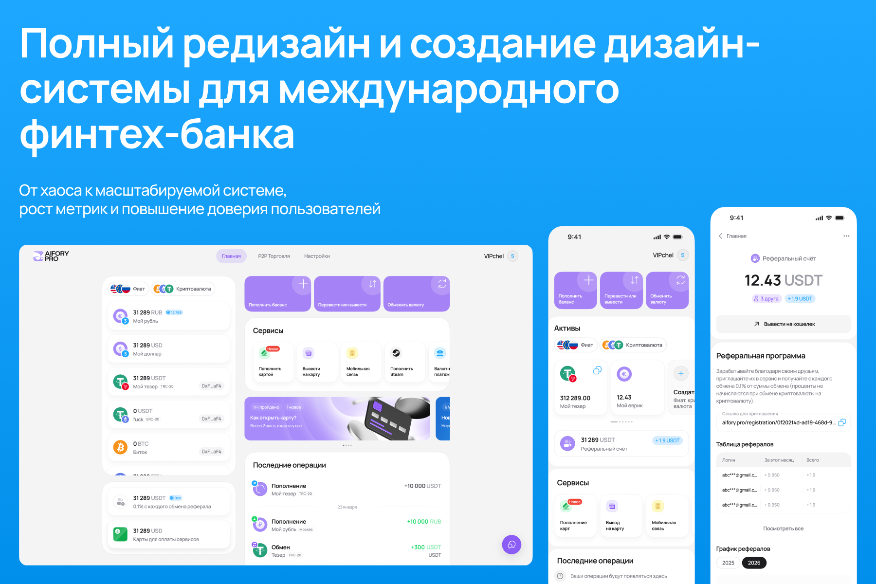 Экосистема международного банка Aifory Pro