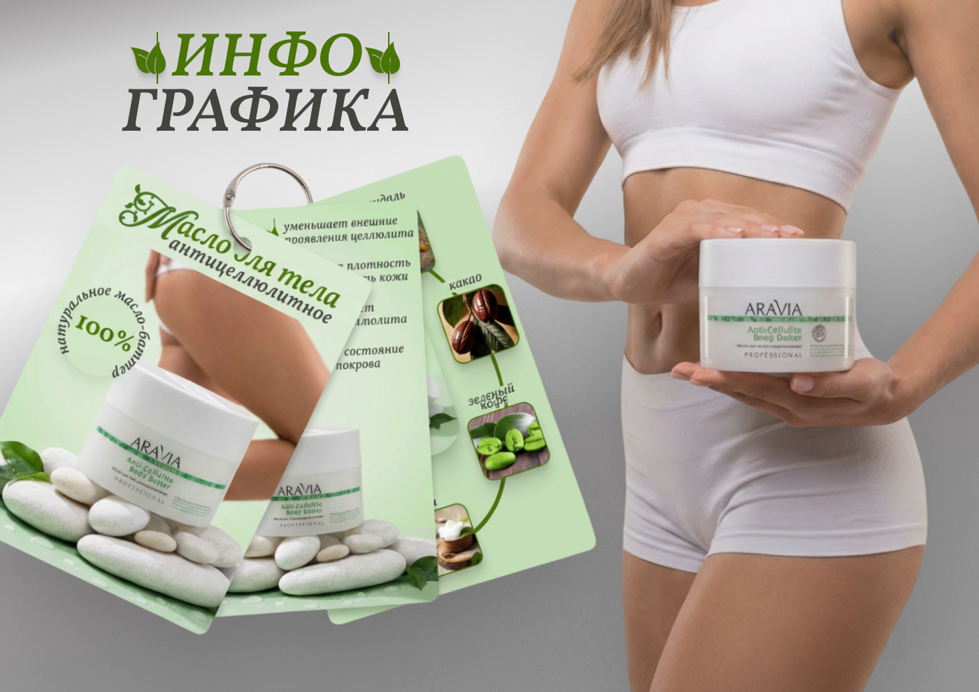 инфографика для маркетплейсов
