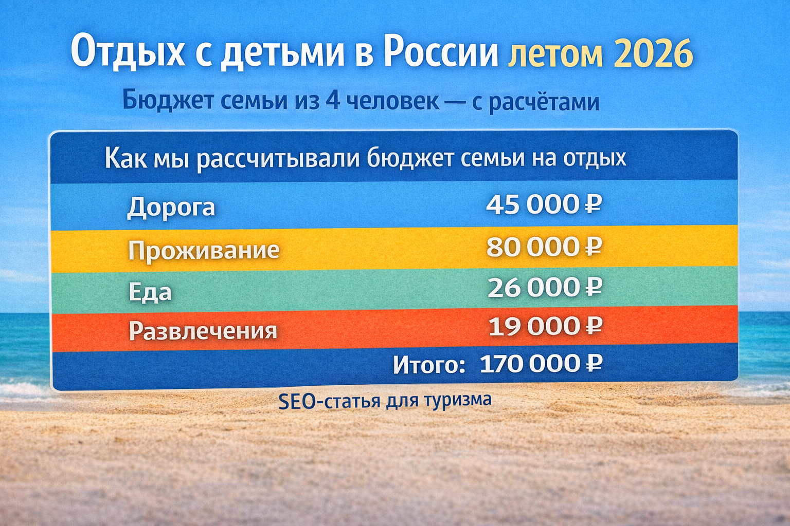 Бюджет семьи из 4-х человек.png