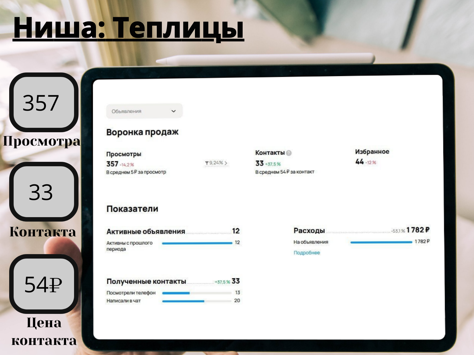 Ниша Теплицы