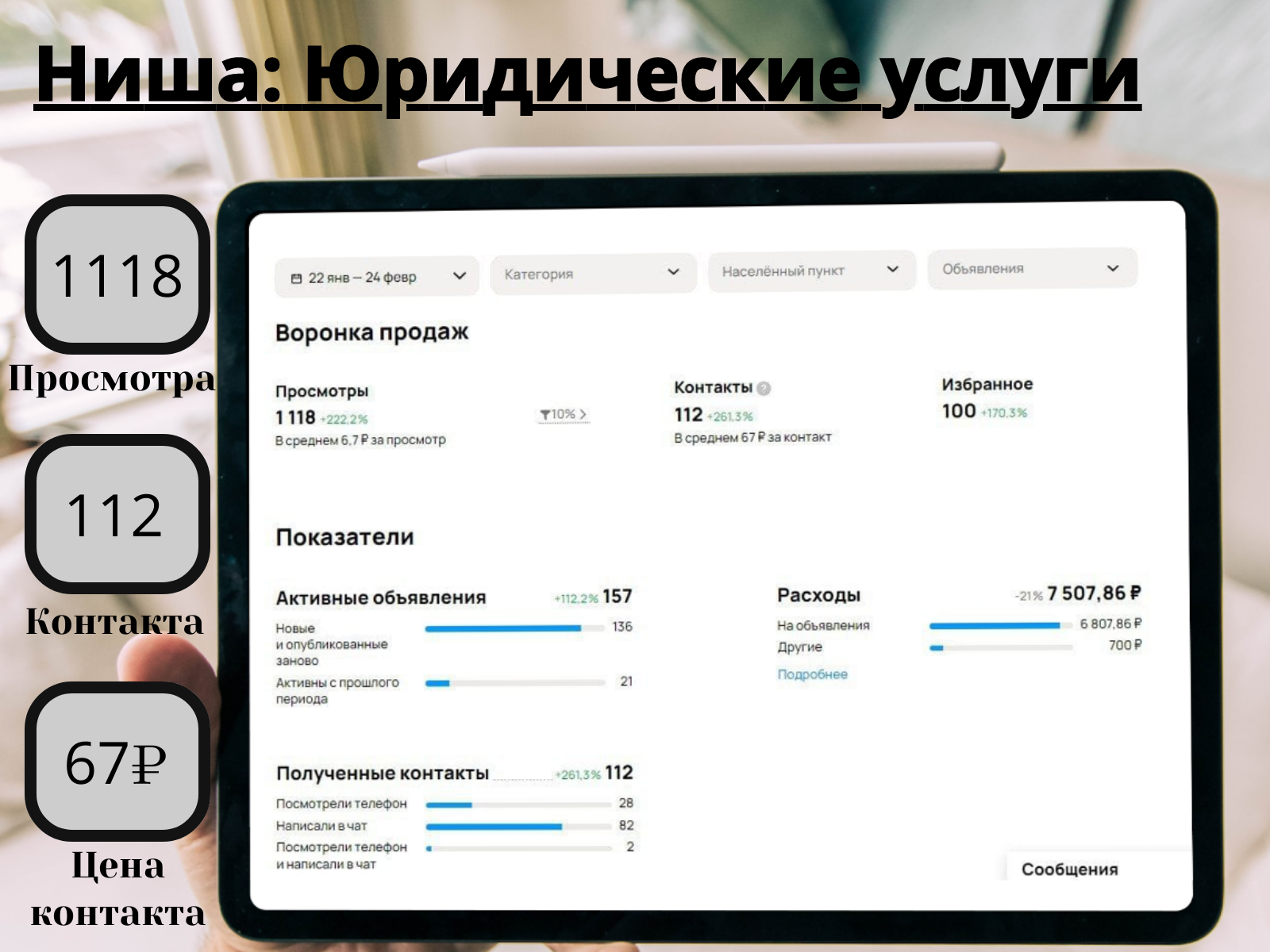 Ниша: Юридические услуги, медицинское право