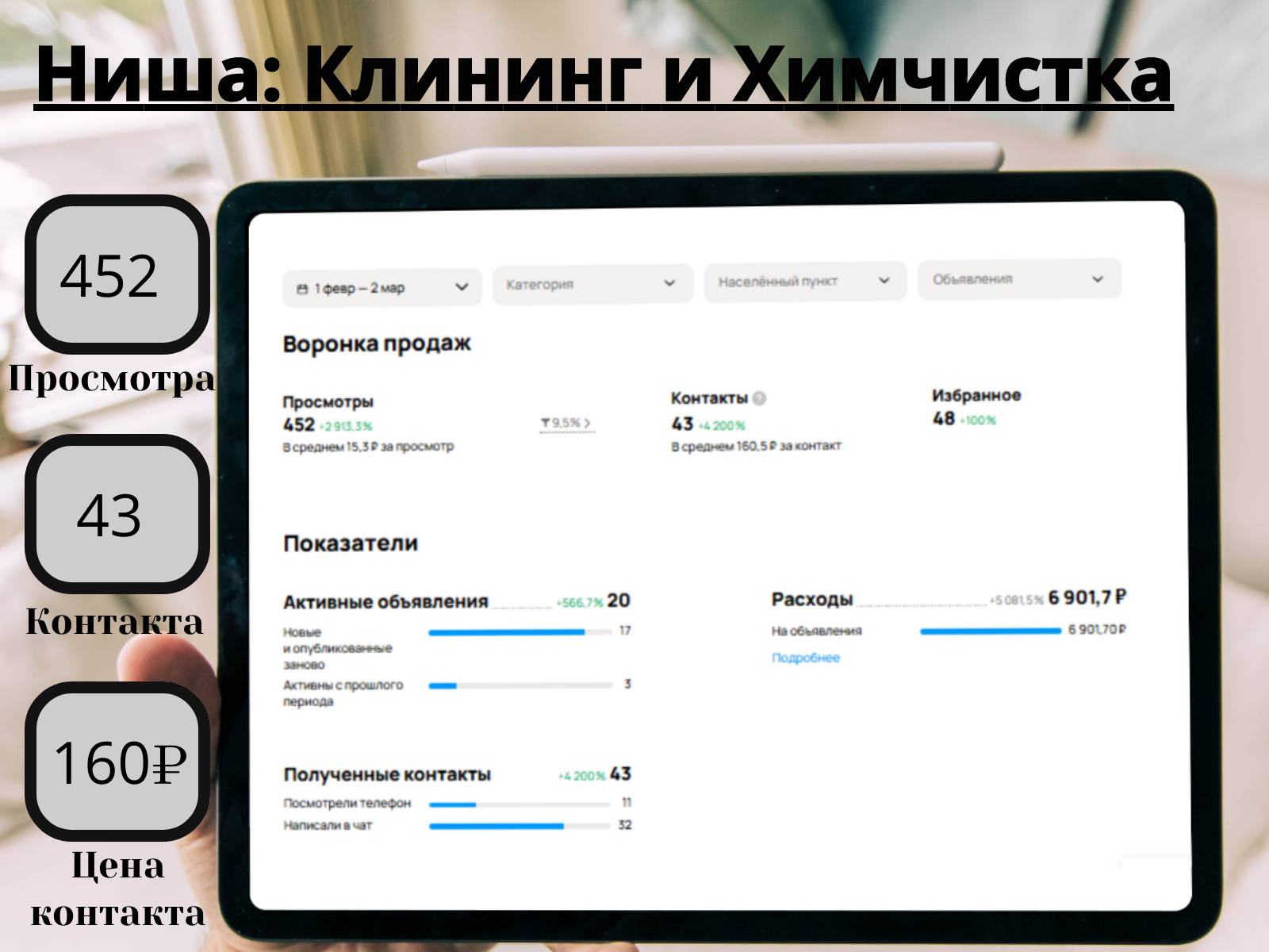 Ниша Клининг, уборка квартир и Химчистка