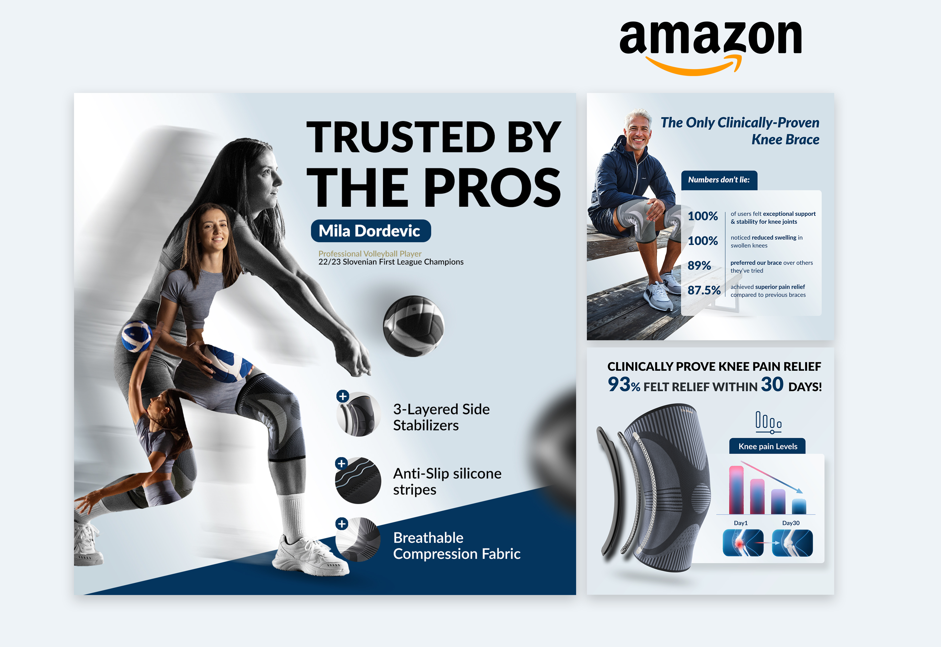 Карточки для  Amazon
