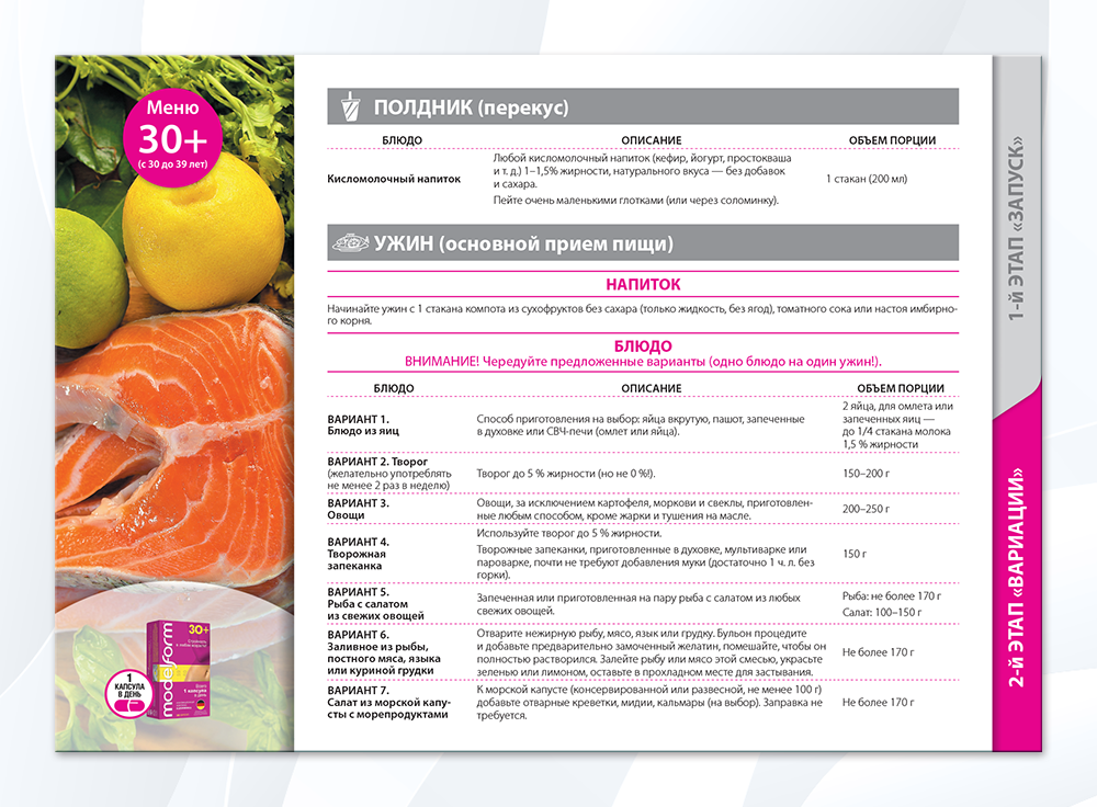 MDF-Diets_06.png