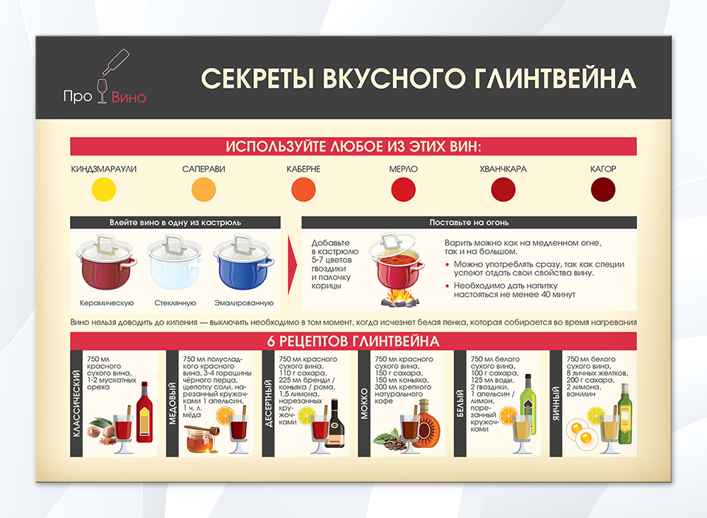 ProVino-List_07.png