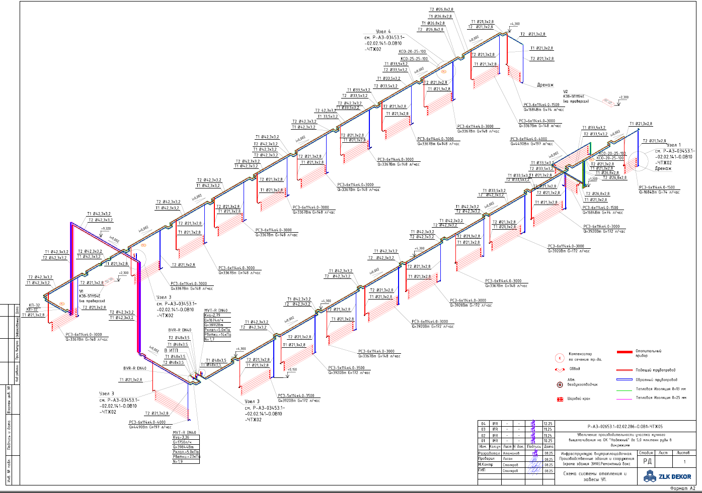 РД на ОВ, ДУ, ИТП на Сварочый цех (S=1000м2), г.Алдан (Республика Саха (Якутия)).